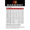 obuv GARMONT Ascent GTX grey/red
